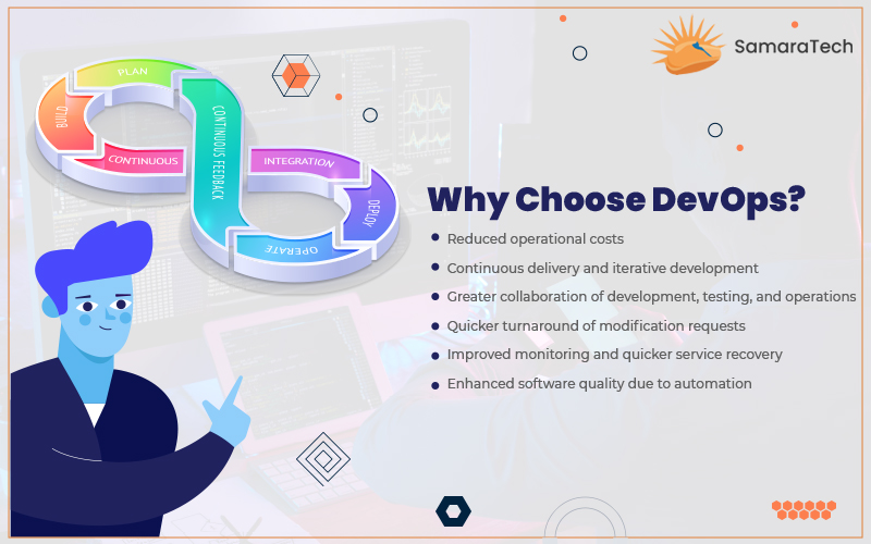 Benefits of DevOps Managed Services