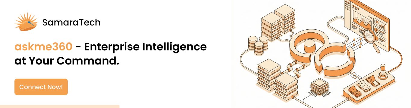 askme360 enterprise intelligence platform supporting AI adoption and secure decision-making